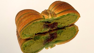 FOREX BAKERY RIBBON!!