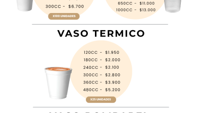 Vasos descartables